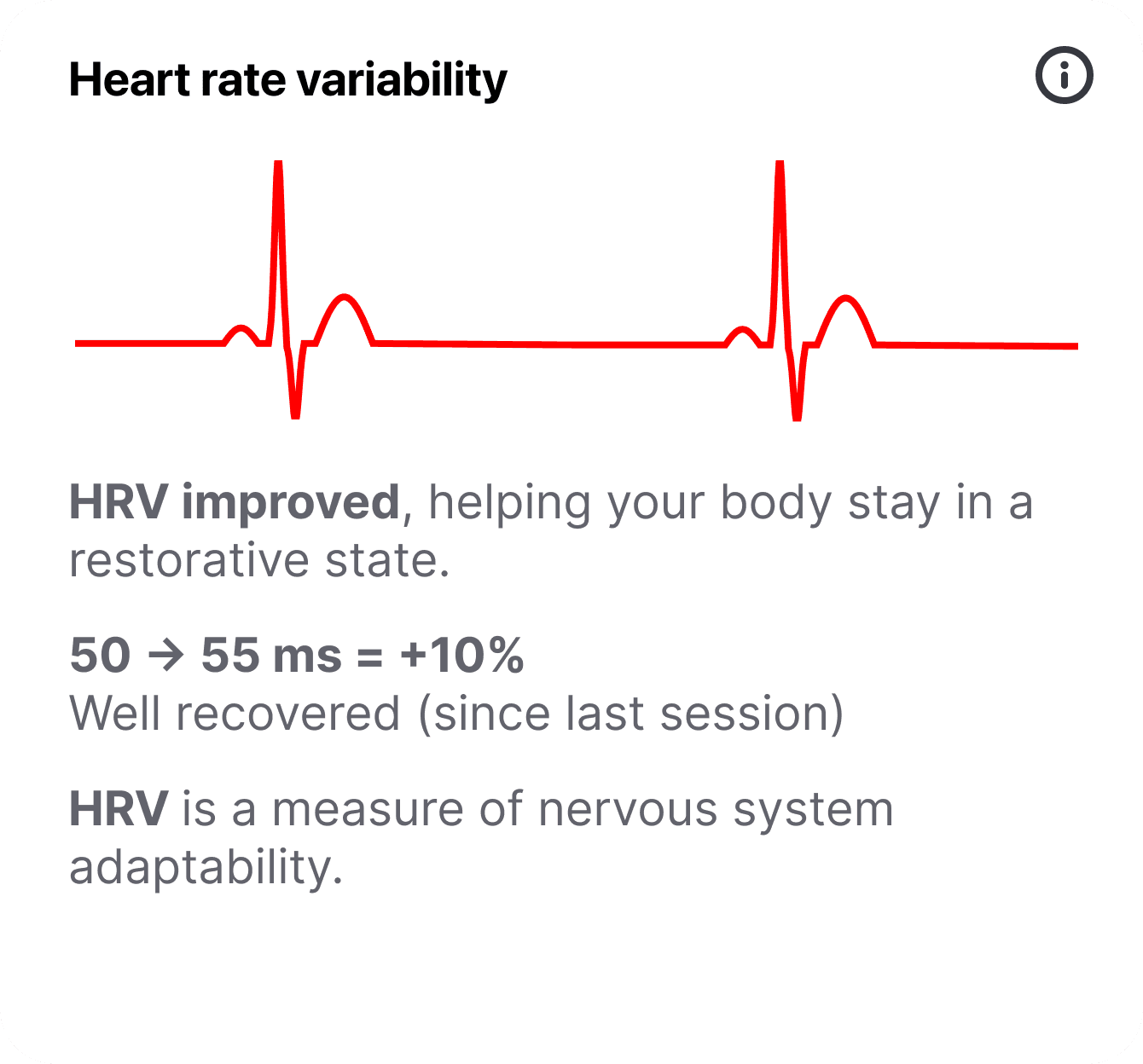Heart rate variability insight card